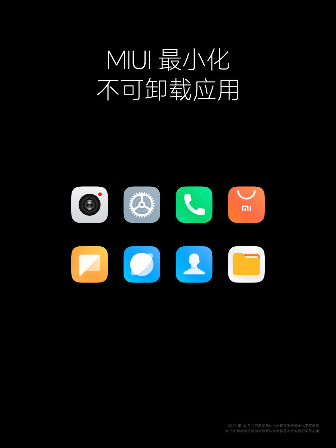 Xiaomi показала MIUI 14: больше свободной памяти и меньше неудаляемых программ - 4PDA