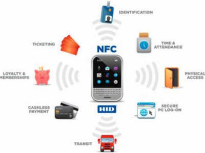    1  Android   NFC