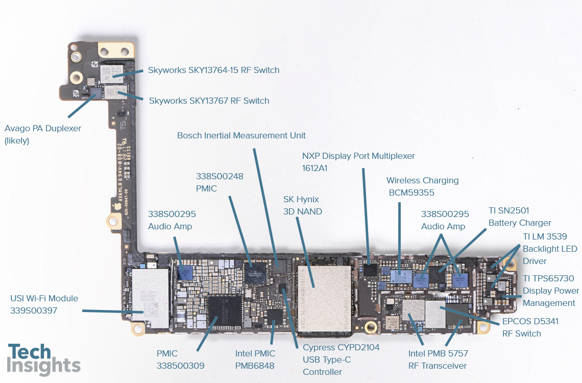 Анализ A11 Bionic раскрыл подробности видеочипа от Apple - 4PDA