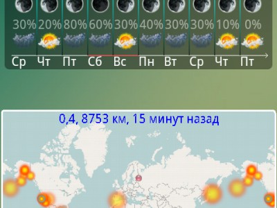      eWeather HD