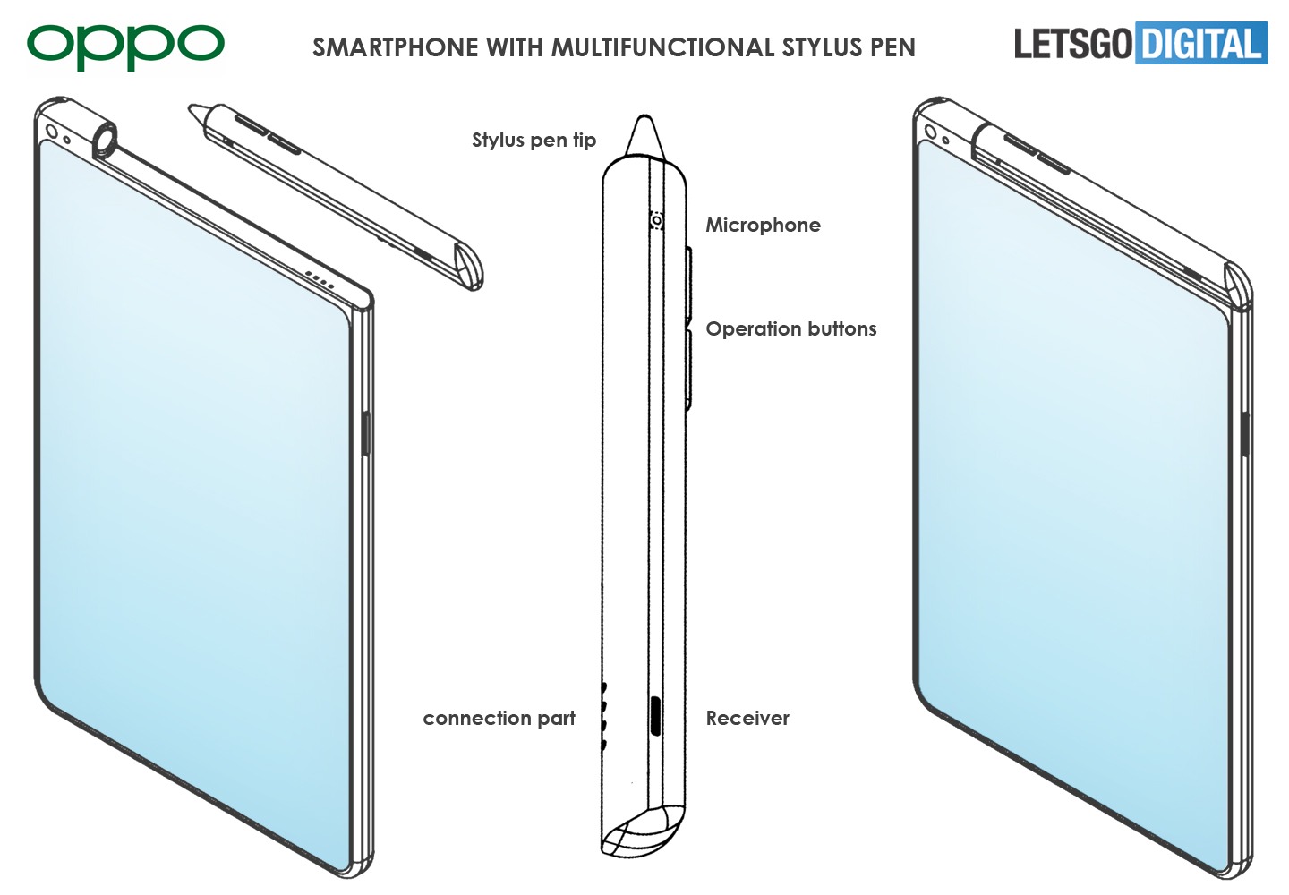 OPPO хочет сделать стилус частью смартфона - 4PDA