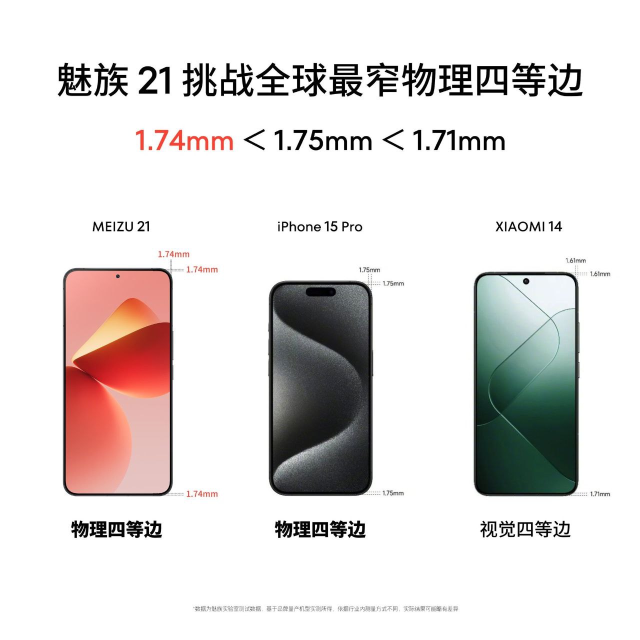 Meizu 21 показали «в полный рост» и сравнили с iPhone 15 Pro - 4PDA