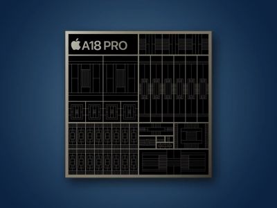  Apple A18 Pro    