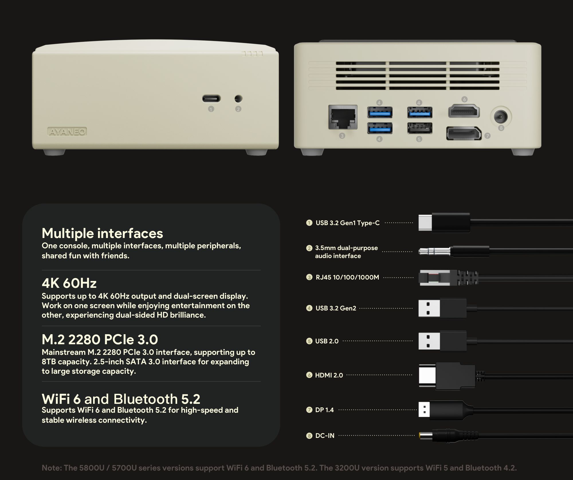 Мини-ПК AyaNeo AM01 в стиле Macintosh стал ещё мощнее - 4PDA