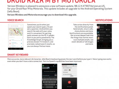 Motorola Droid Razr M   Jelly Bean