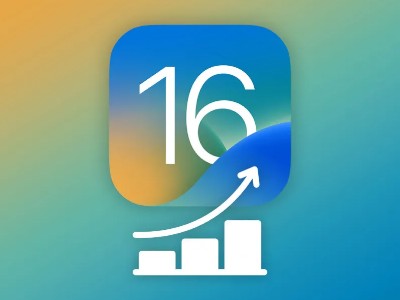  Apple:  iOS 16  ,   iPad OS   