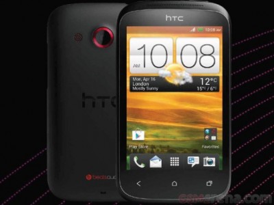 HTC Desire C    Vodafone