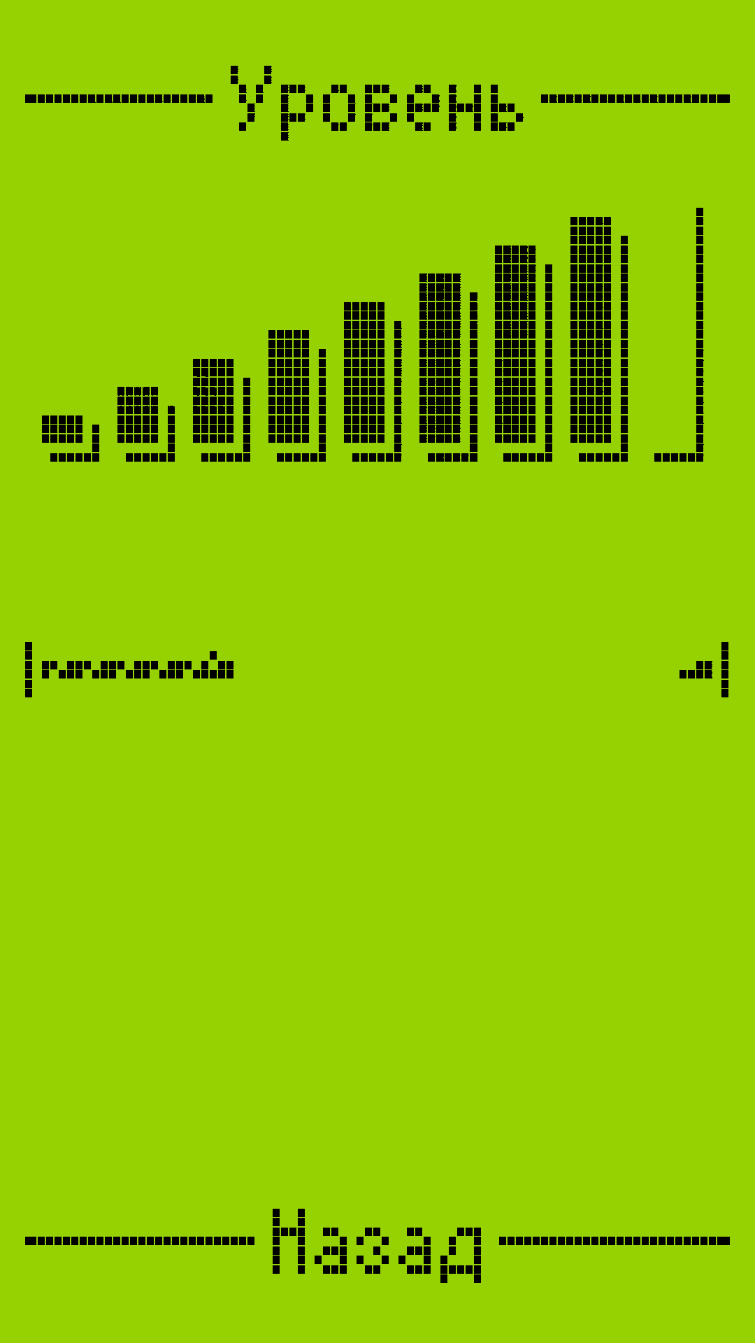 Snake II — олдскул в чистом виде - 4PDA