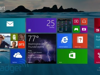 Microsoft     Windows 8.1