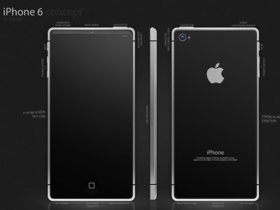 Apple iPhone 6:      