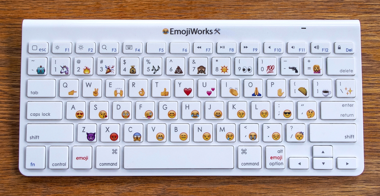 Клавиатура EmojiWorks создана для любителей обмениваться смайликами - 4PDA