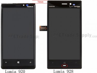 Nokia Lumia 928  Super AMOLED ?