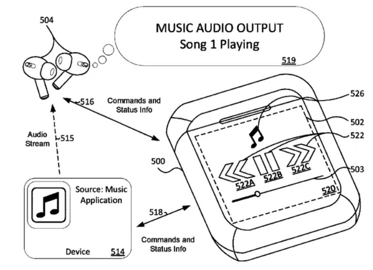 Apple запатентовала AirPods с экраном на зарядном чехле - 4PDA