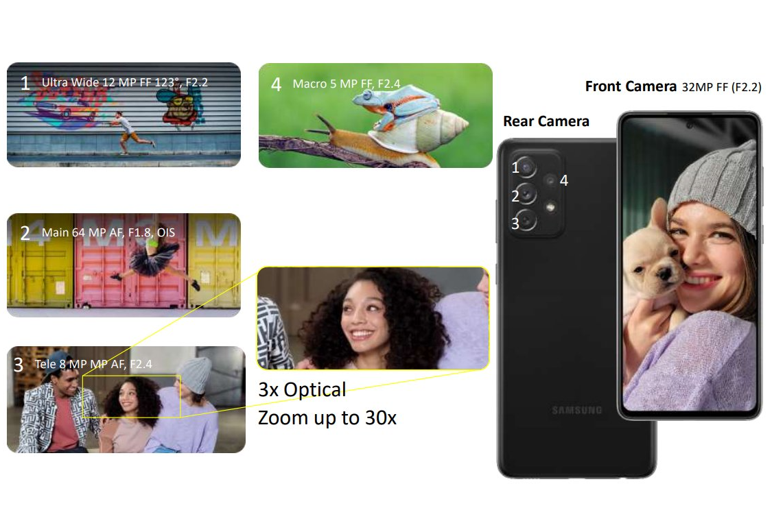 30-кратный зум и стереозвук: Galaxy A72 засветился на первых тизерах - 4PDA