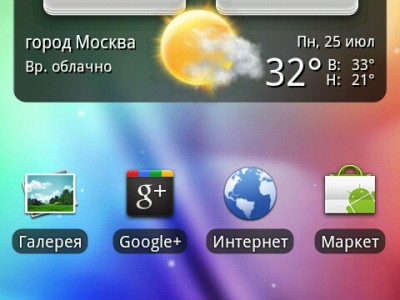  LP Sense UI (Mod). HTC Sense  