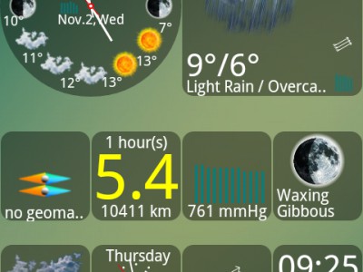 Elecont Weather:  ,   