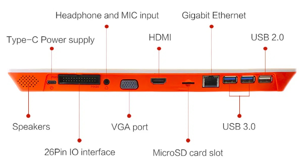 Orange Pi 800 — Chromium-компьютер в корпусе клавиатуры - 4PDA