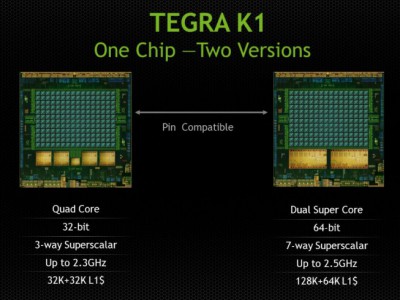 NVIDIA Tegra K1 Denver:   AnTuTu