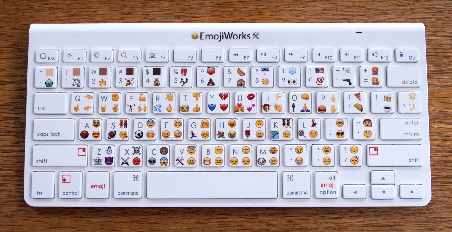 Клавиатура EmojiWorks создана для любителей обмениваться смайликами - 4PDA