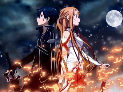 Sword Art Online: The Beginning     MMORPG   