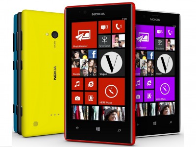 Nokia      2013 