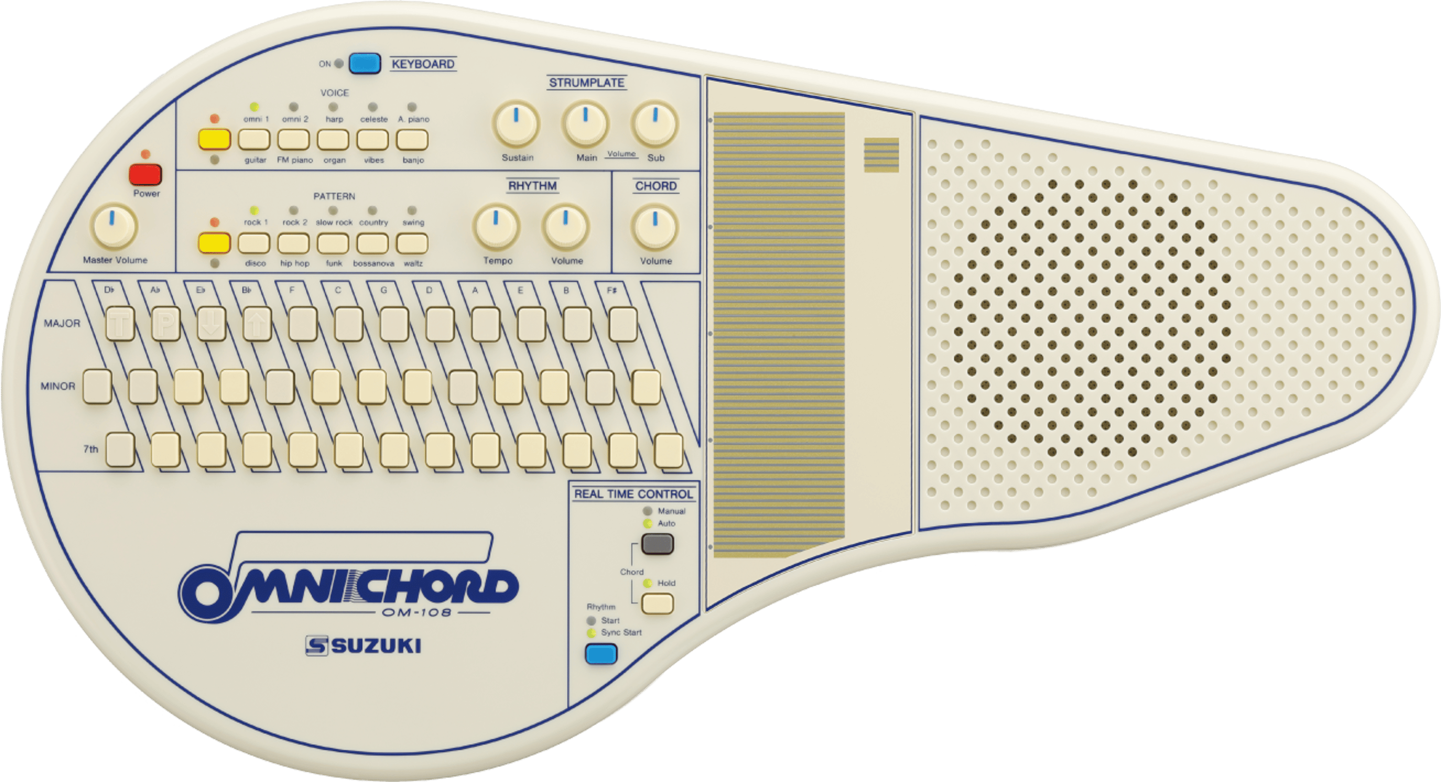 Suzuki перевыпускает необычный синтезатор Omnichord 40-летней давности -  4PDA