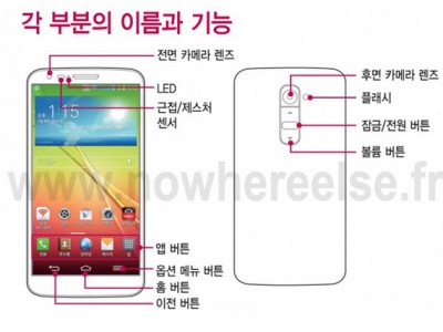 LG G2     ?