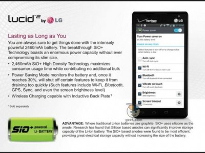 LG  Lucid 2  Verizon