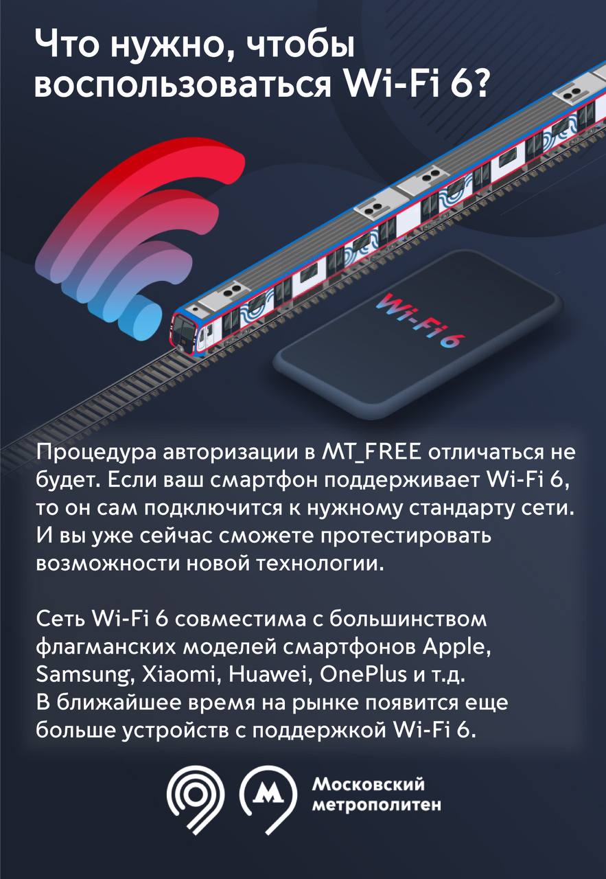 Wi-Fi 6 появился в Московском метро - 4PDA