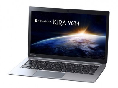  Kira  Toshiba   22   