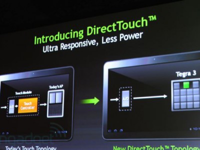 NVIDIA   DirectTouch     Tegra3