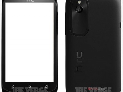    HTC Proto