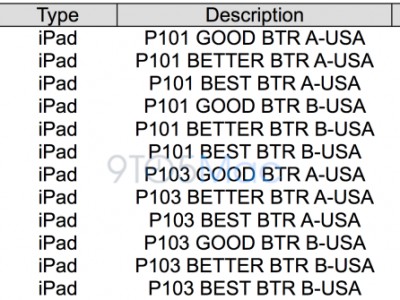 Apple    iPad 3