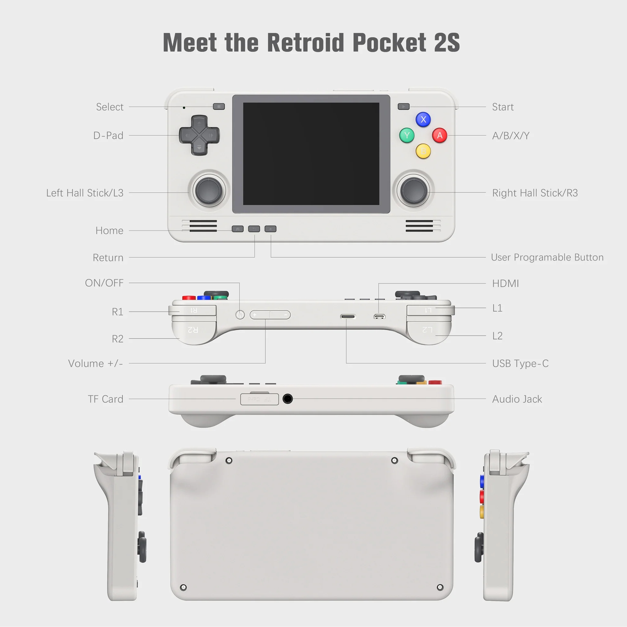 Retroid Pocket 2S — карманная игровая консоль размером с iPhone 4 - 4PDA