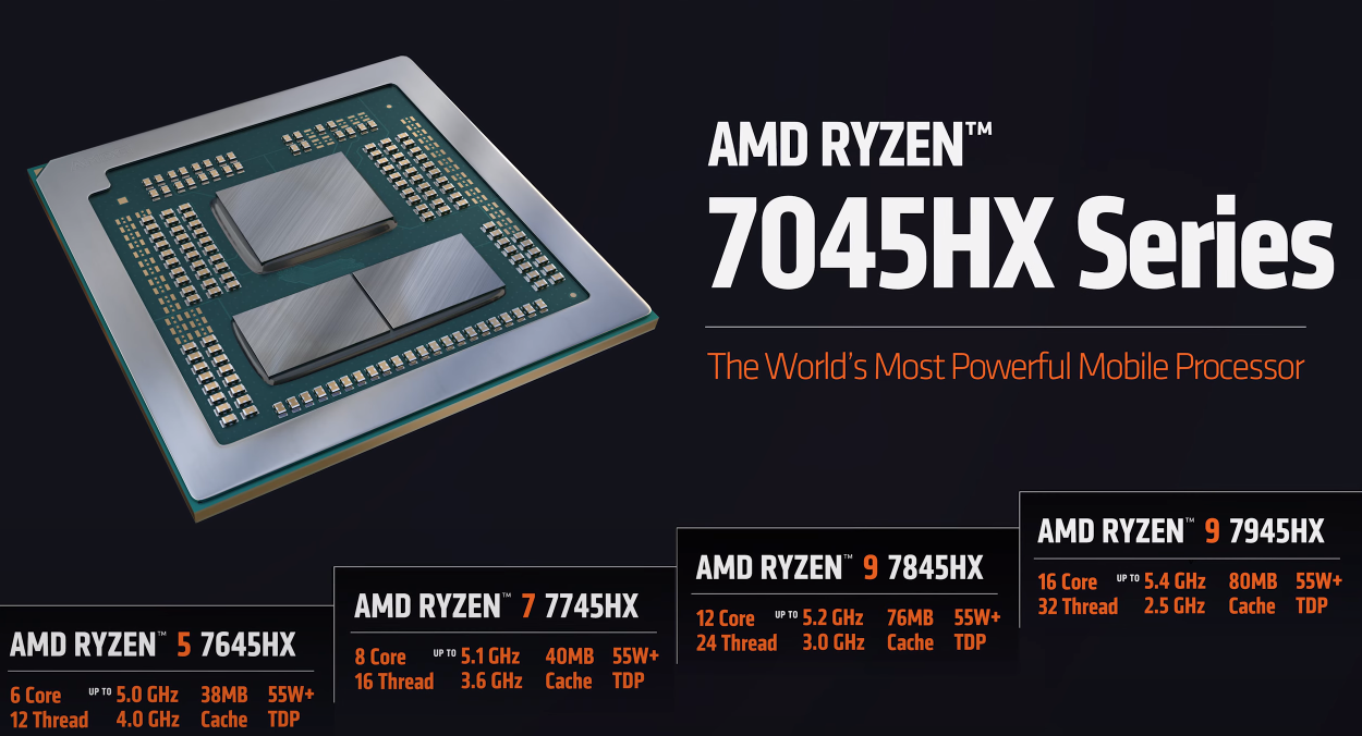 AMD представила Ryzen 9 7945HX: «самый мощный в мире» процессор для  ноутбуков - 4PDA