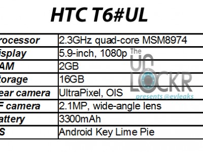  HTC T6:   Key Lime Pie 