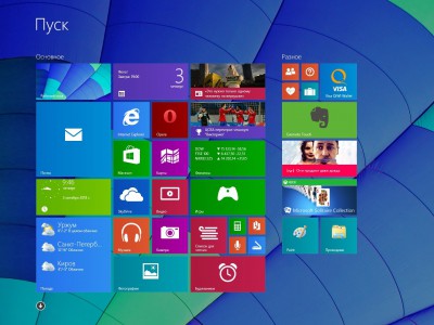     Windows 8.1  12 