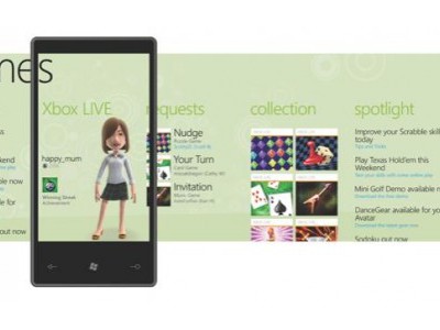 Microsoft Windows Phone 7 Series  3D ,        Xbox