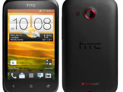  HTC Desire C   