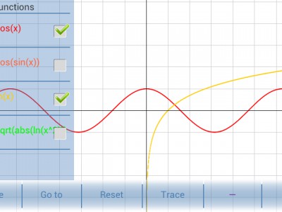 MathGraph -      