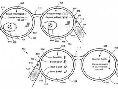   Google Project Glass:  