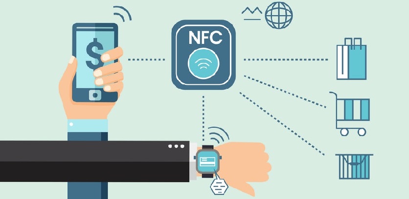 Устройства бесконтактной оплаты, NFC-стикеры