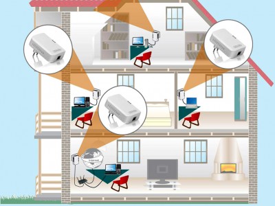      TP-LINK TL-WPA4220KIT