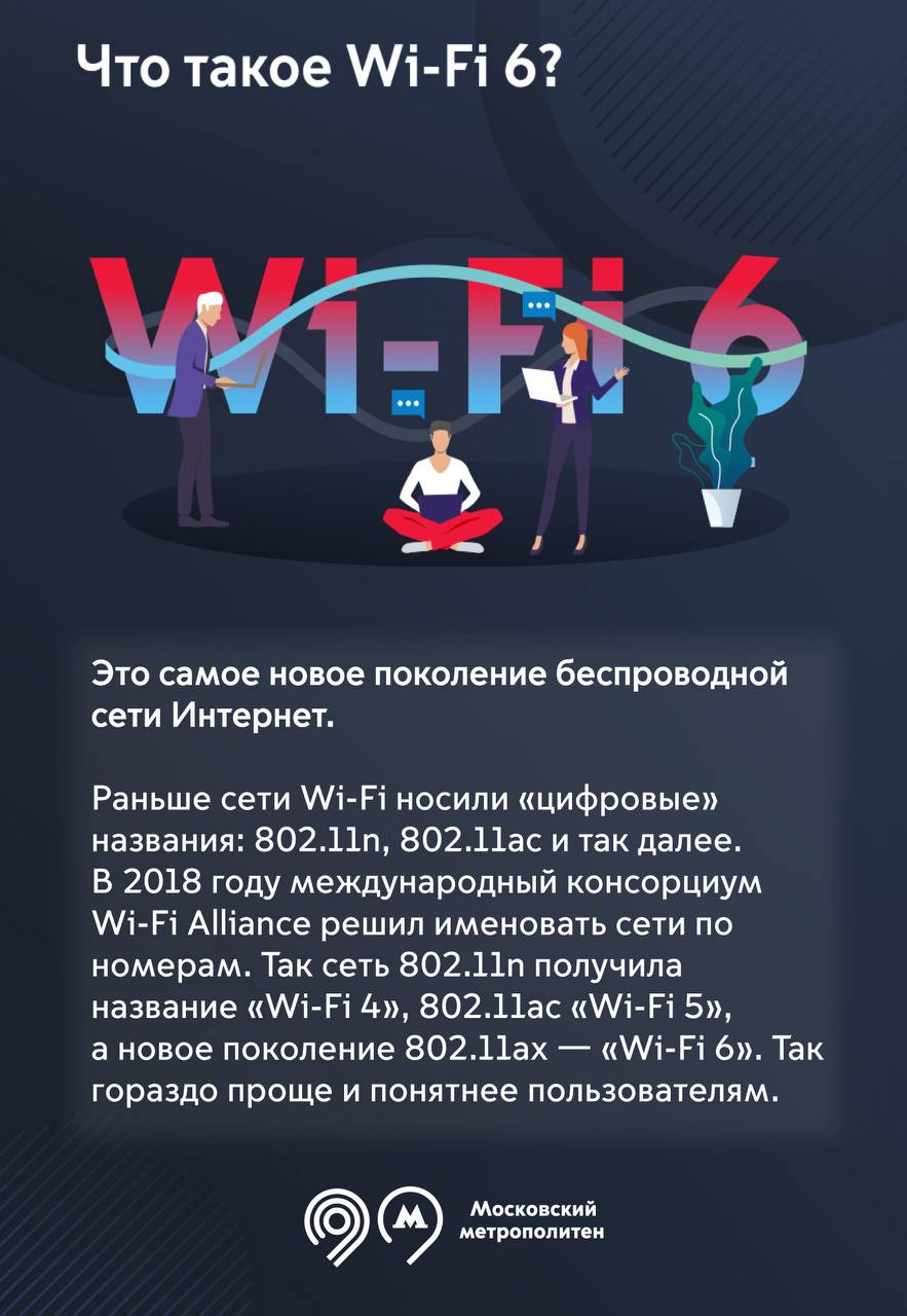 Wi-Fi 6 появился в Московском метро - 4PDA