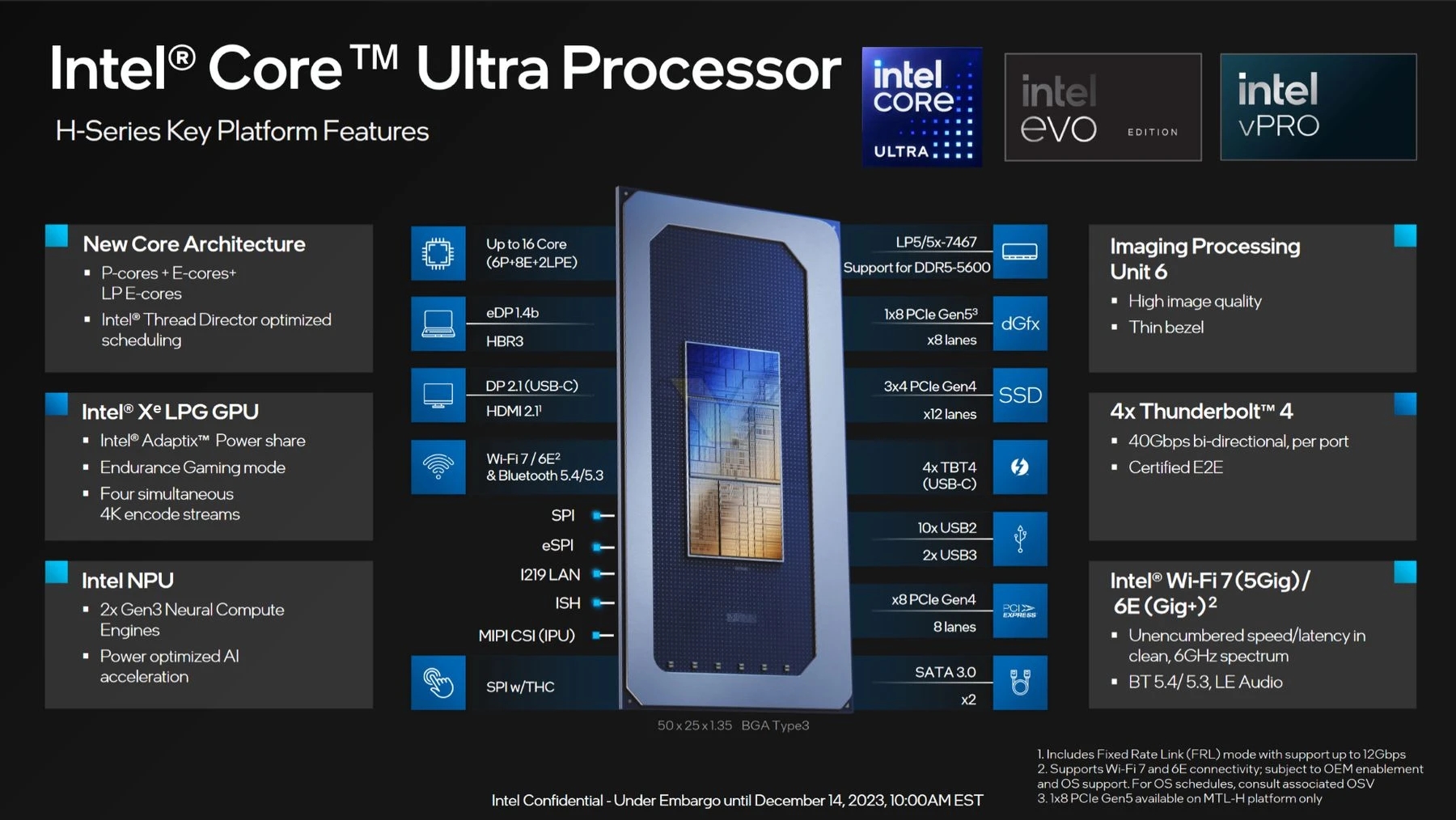 Представлены процессоры Intel Core Ultra 100: большой упор на графику и ИИ  - 4PDA