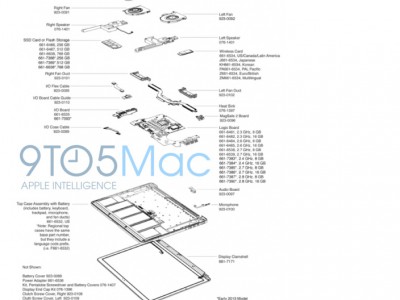 Apple  MacBook Pro Retina    