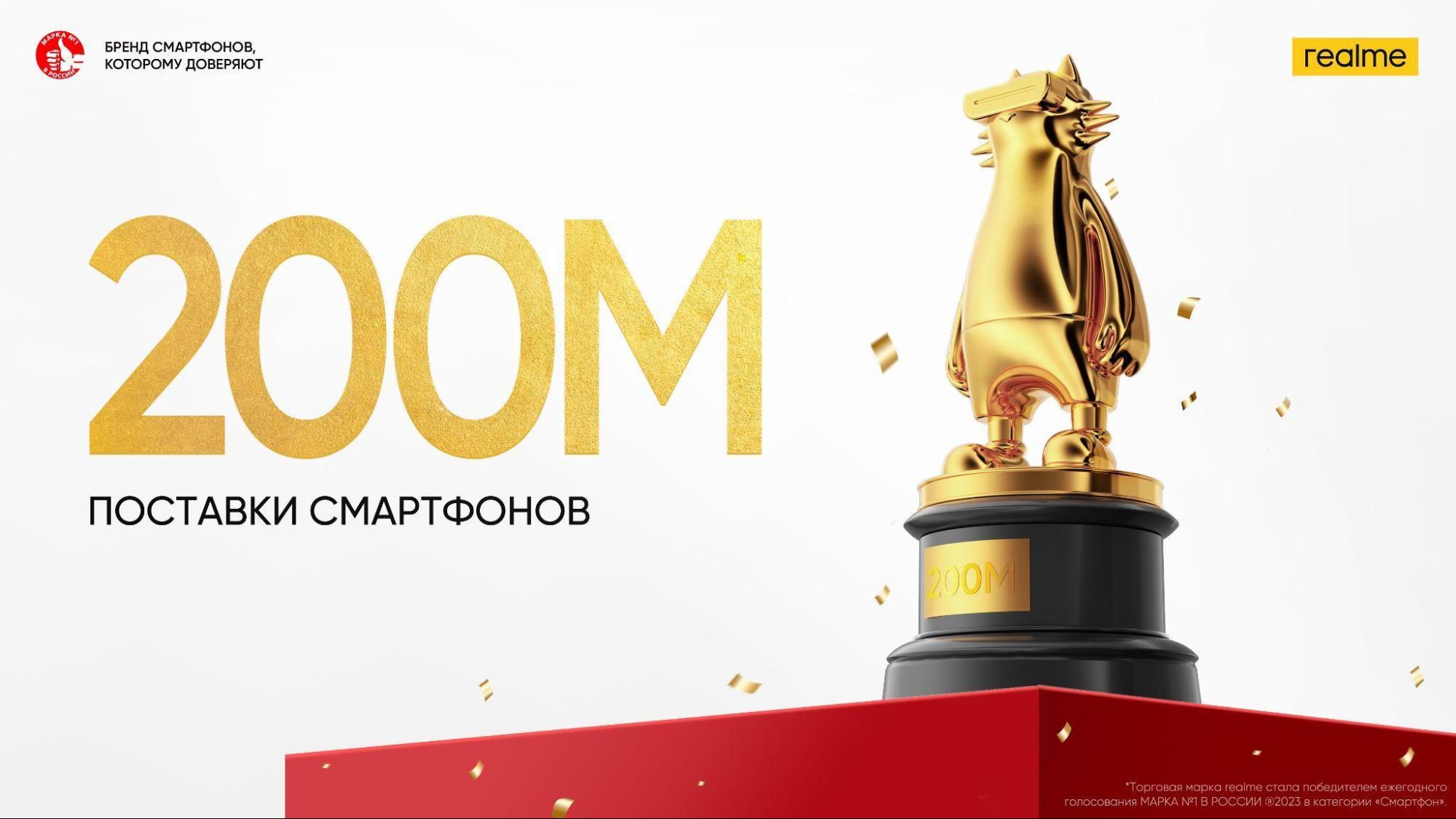 realme теперь в топ-5: компания уже продала 200 млн смартфонов - 4PDA