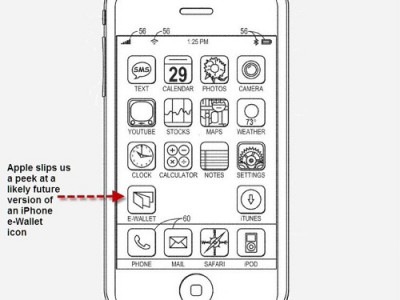 iOS 4.3      , iPhone 5, ,  NFC