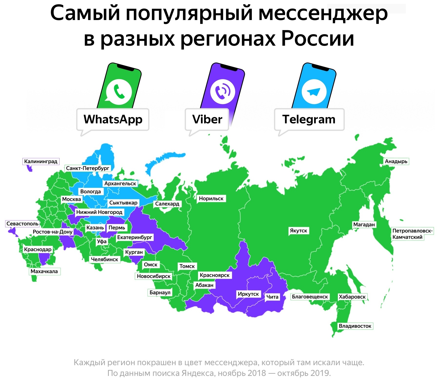 Яндекс» выяснил, какие мессенджеры самые популярные в разных регионах  России - 4PDA