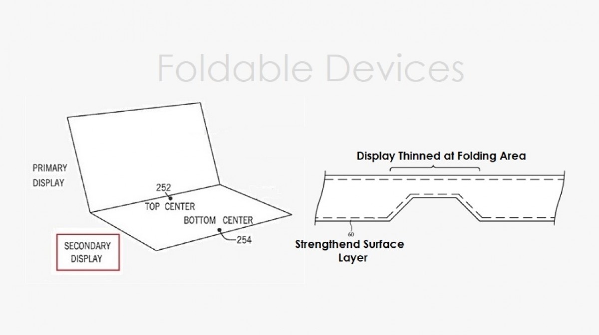 Apple придумала решение главных проблем складных смартфонов - 4PDA